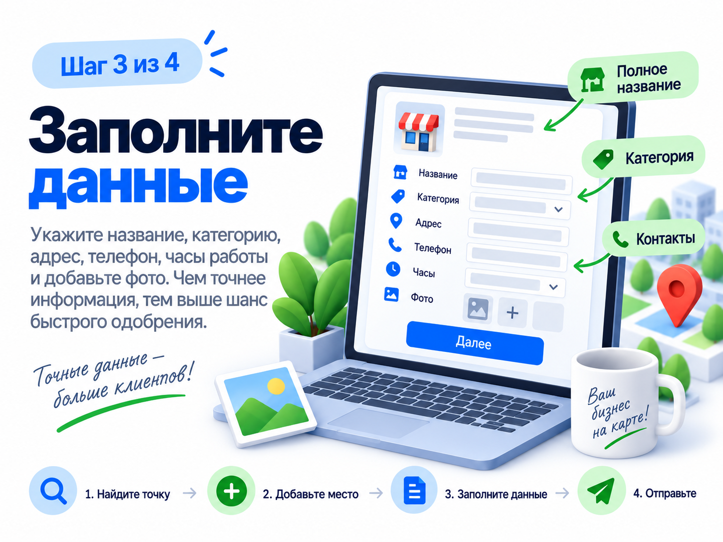 Добавление компании в Google Business Profile